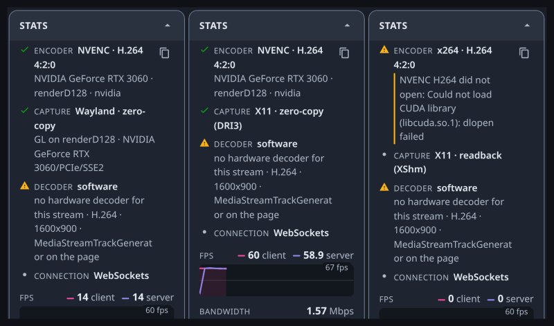 Stats panel on Wayland, on X11 with DRI3, and on a box where NVENC failed to open Stats panel on Wayland, on X11 with DRI3, and on a box where NVENC failed to open