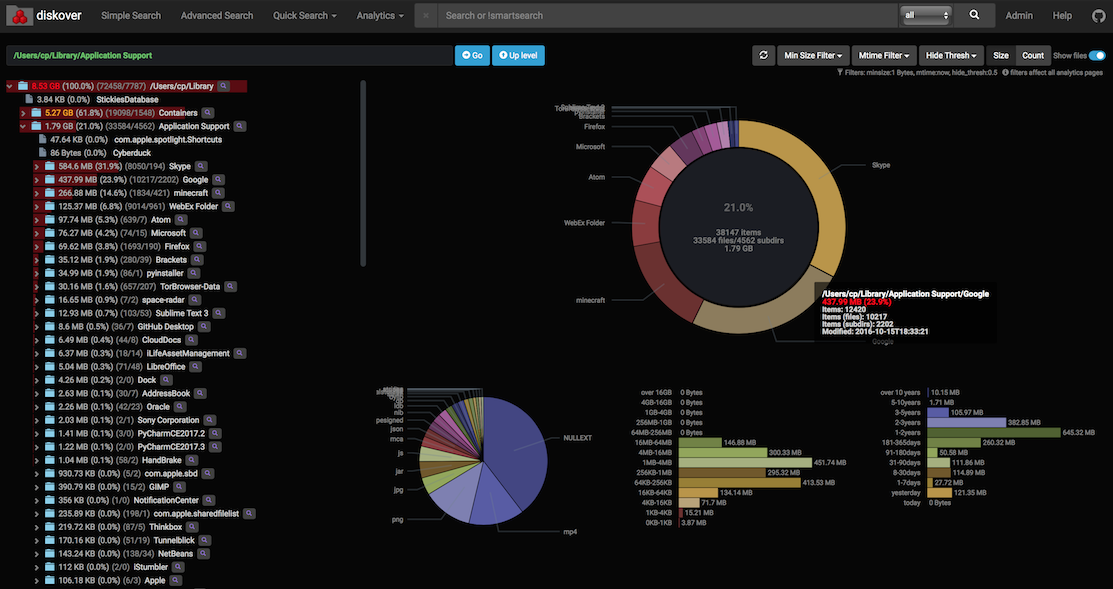 Harnessing Your Data with Diskover